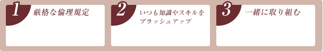 ファイナンシャル・プランニングとはどういうことでしょうか